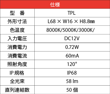 3球枠専用モジュール TPL 屋外用（50個入り）