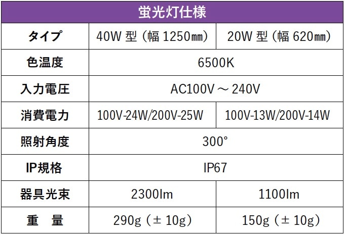 メイサ BOX　20W 型
