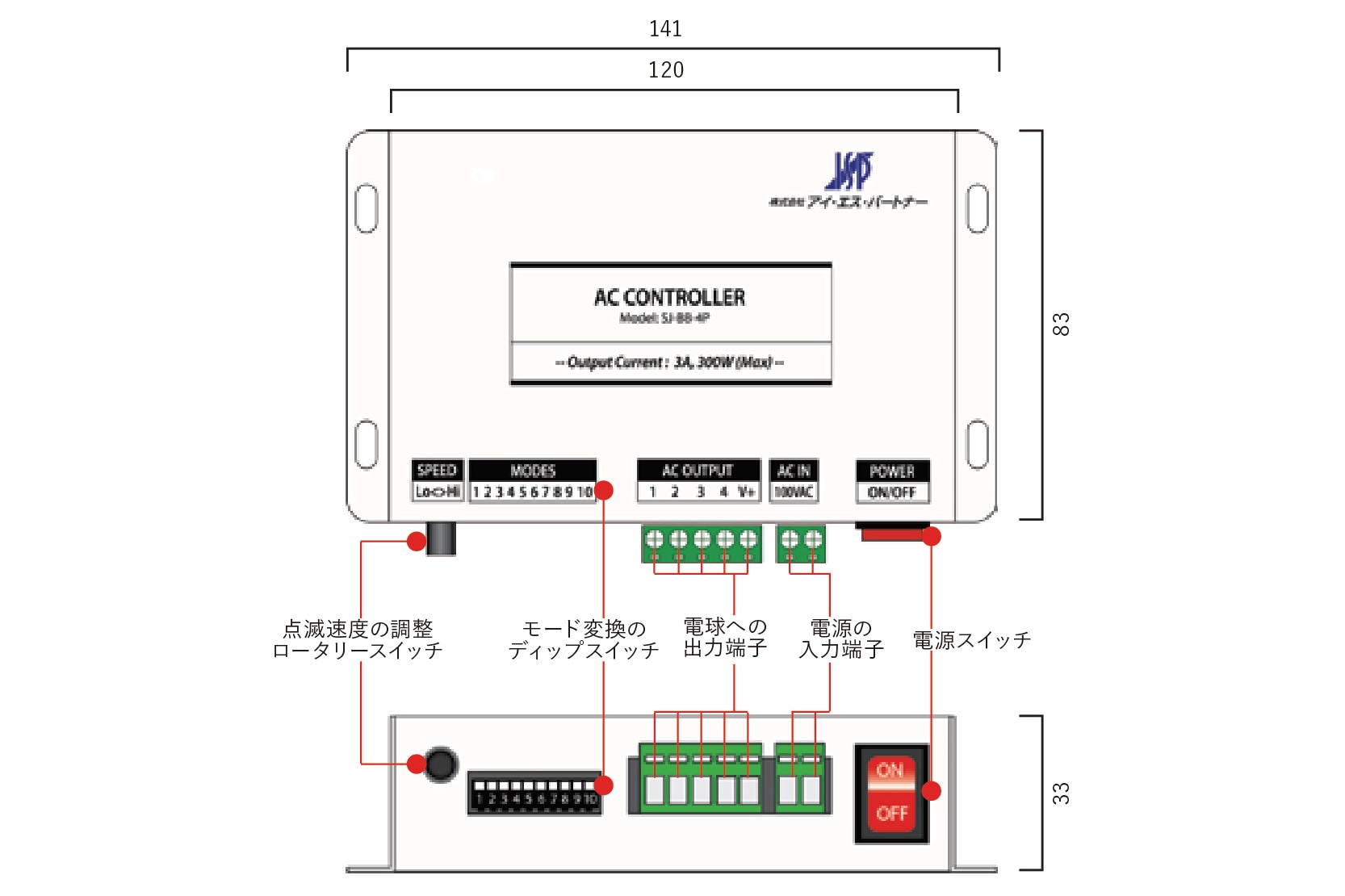 AC100V 点滅コントローラー（マルQ専用 3A）