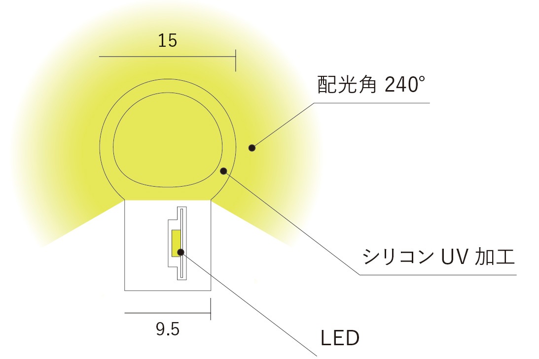 ラウンドチューブ (4M巻き)