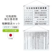 ������7ǯ4����������Ϸ�ʪ����ȼ�ɼ+�󽷳�ɽ���å� �ߤ겼�������� ( ���ꥢ / 450mm��350mm / EK01 )���� ���Ϸ�ʪ ��� ɸ�� �󽷳�ɽ ��ư�� �ȼ�ɼ �Ǽ� ɸ��