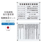 ������7ǯ4����������Ϸ�ʪ����ȼ�ɼ+�󽷳�ɽ���å� �ޥ��ͥå����դ������� ( ���ꥢ / 450mm��350mm / EK01 )���� ���Ϸ�ʪ ��� ɸ�� �󽷳�ɽ ��ư�� �ȼ�ɼ �Ǽ� ɸ��