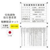 7ǯ4Ϸʪȼɼ+󽷳ɽå ( ȾƩ_ꥬ饹 / 450mm350mm / EK01 ) Ϸʪ  ɸ ư ȼɼ Ǽ ɸ