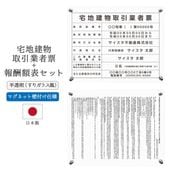 ������7ǯ4����������Ϸ�ʪ����ȼ�ɼ+�󽷳�ɽ���å� �ޥ��ͥå����դ������� ( ȾƩ��_���ꥬ�饹�� / 450mm��350mm / EK01 )���� ���Ϸ�ʪ ��� ɸ�� �󽷳�ɽ ��ư�� �ȼ�ɼ �Ǽ� ɸ��