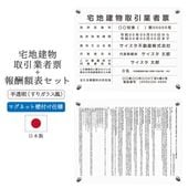 ������7ǯ4����������Ϸ�ʪ����ȼ�ɼ���Ȥʤ��ǥ������+�󽷳�ɽ���å� �ޥ��ͥå����դ������� ( ȾƩ��_���ꥬ�饹�� / 450mm��350mm / EK02 )