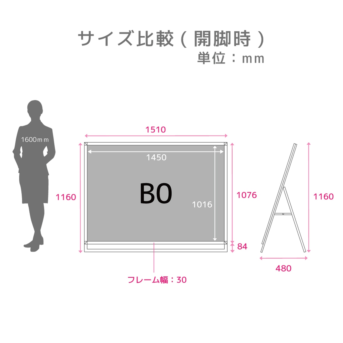 A�� ������ɴ��� (A������åץ������ B0/����) ���� ���� ������� �ݥ������ѥͥ�