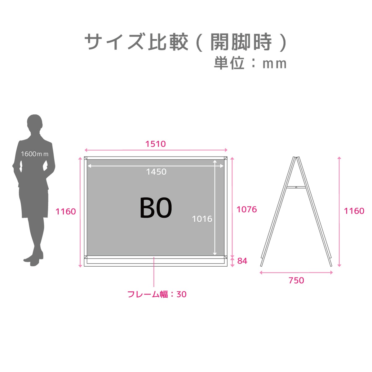 Aɴ (Aåץ B0/ξ)    ݥѥͥ