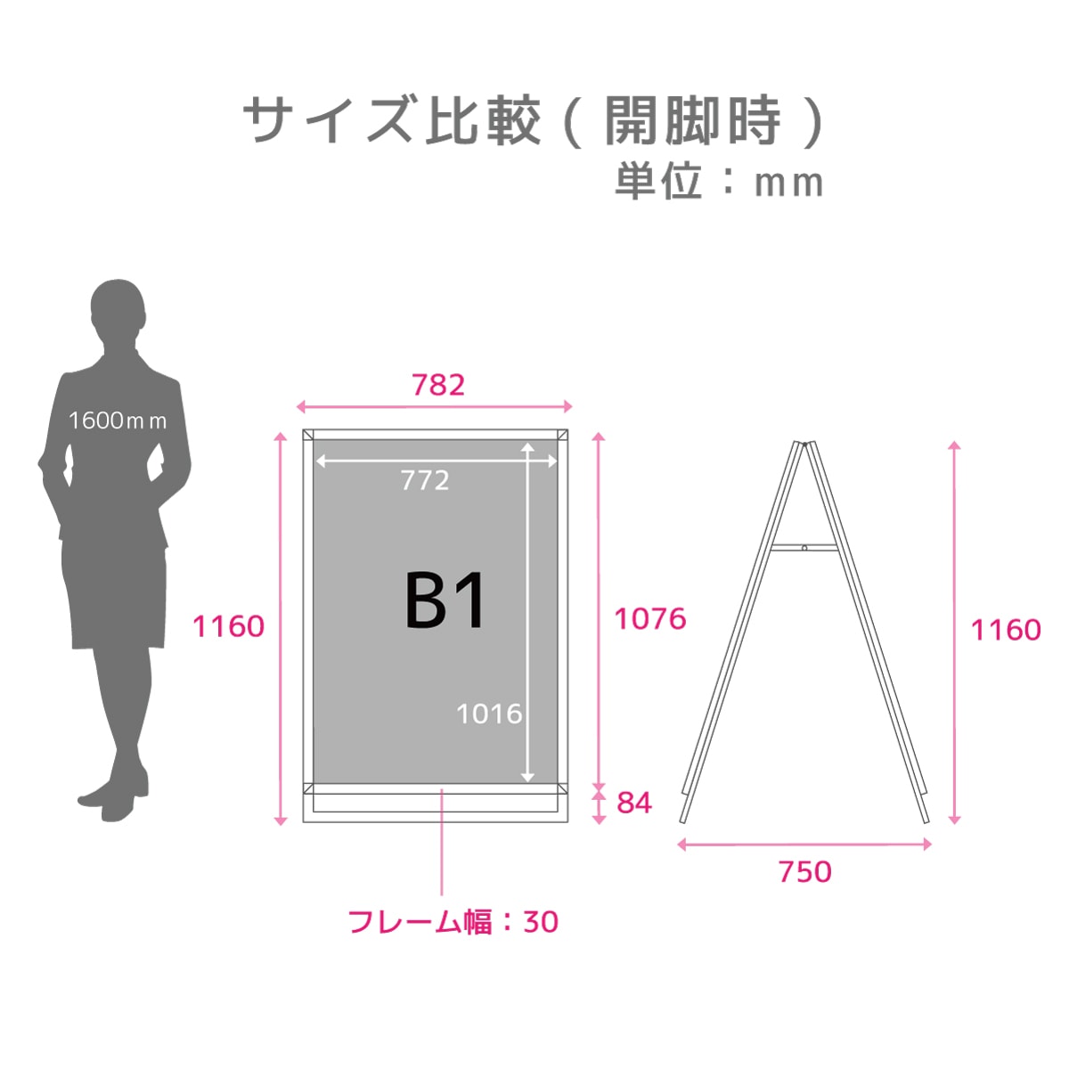 A�� ������ɴ��� (A������åץ������ B1/�������/ξ��) ���� ���� ������� �ݥ������ѥͥ�