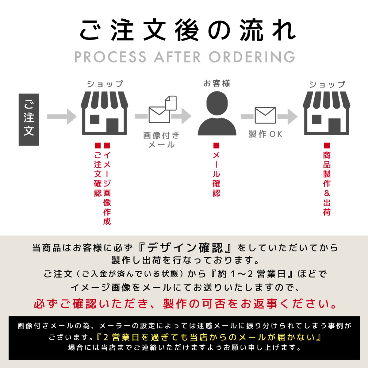 �ڼ��������ۥ�����륵����ץ졼�ȡ��ߤ겼�������� �ƥ��������� W200mm �� H200mm