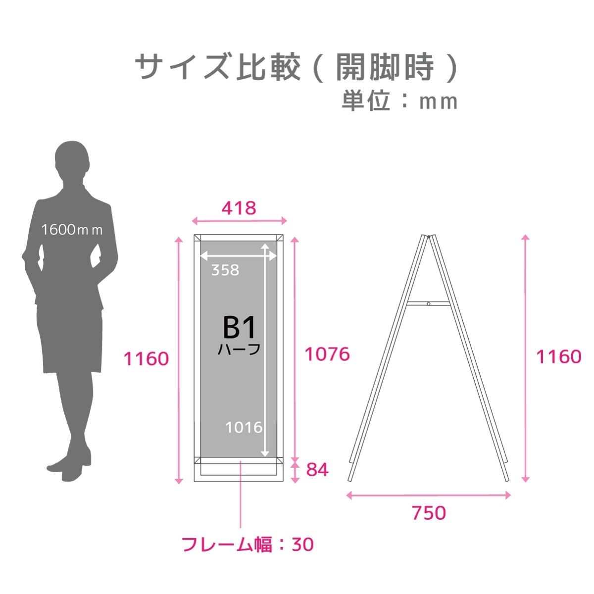 A�� ������ɴ��� (A������åץ������ B1�ϡ���/�������/ξ��) ���� ���� ������� �ݥ������ѥͥ�