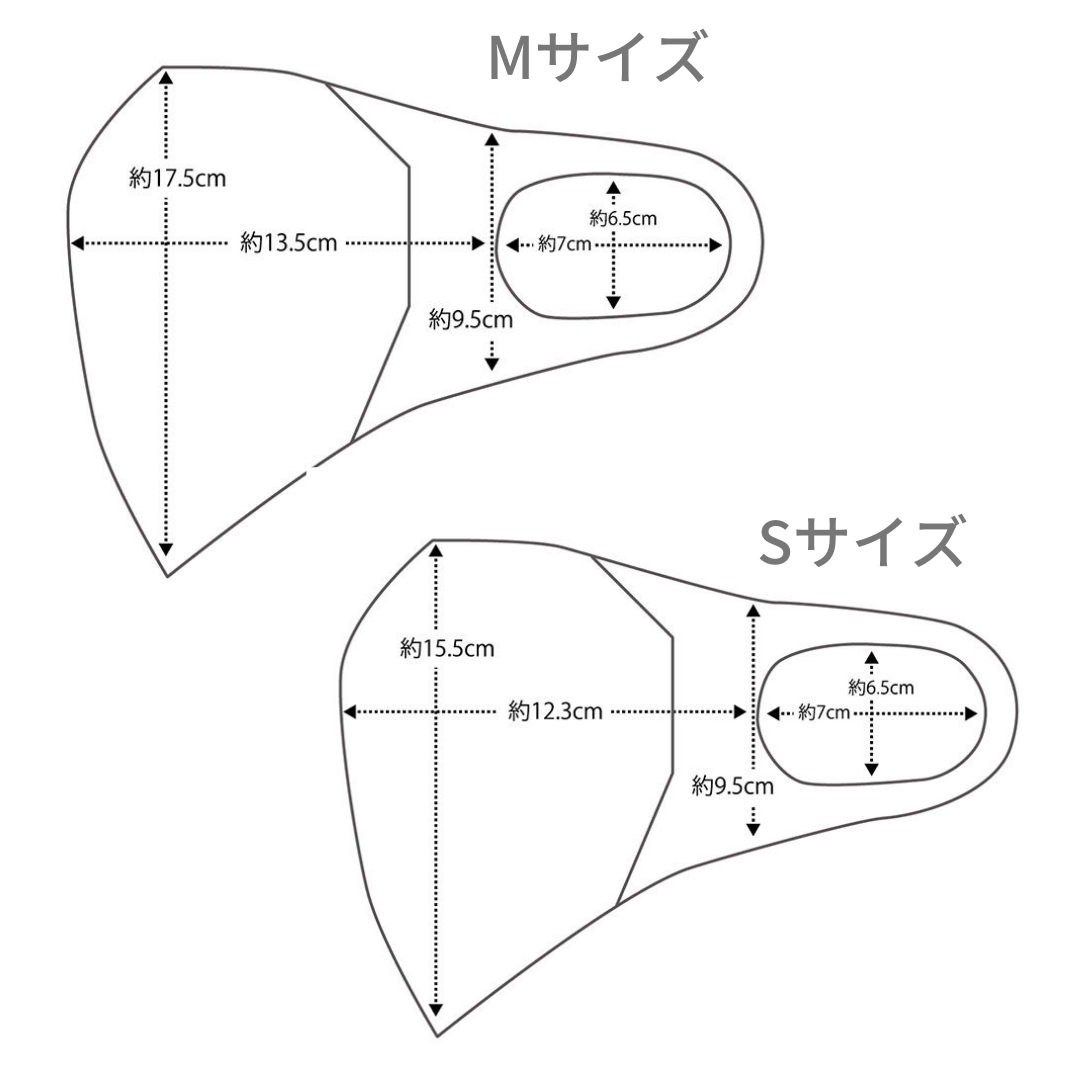 3DΩΥ륯ޥ