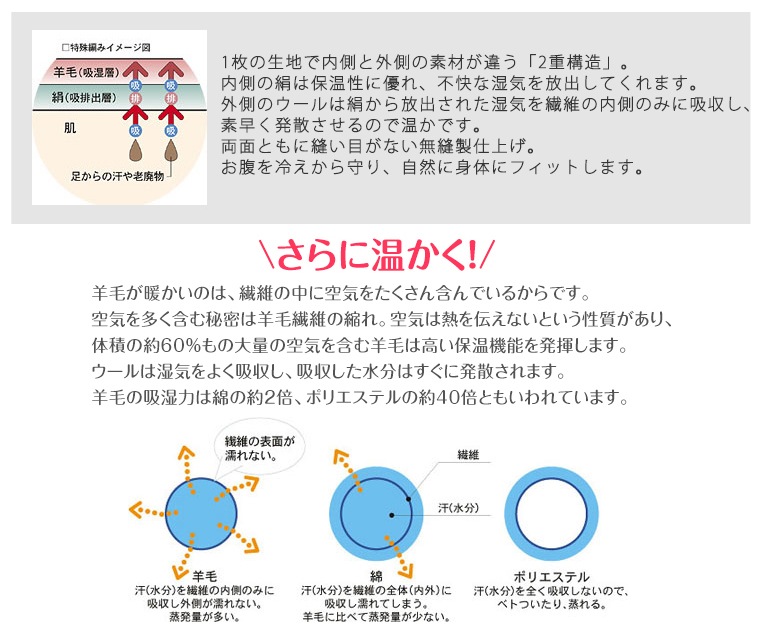 䤨Ȥꥹѥå 륯 Wʥ֥