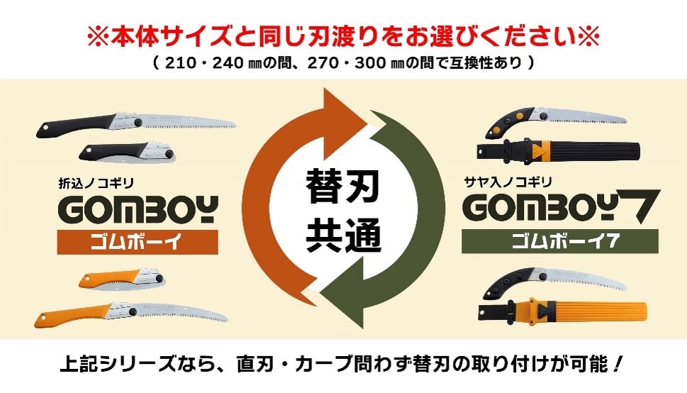 ゴムボーイ 荒目 替刃 210・240・270・300 | 折込鋸,ゴムボーイ 荒目