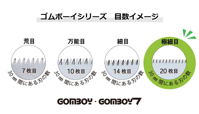 ゴムボーイ 極細目 替刃 210・240 | 折込鋸,ゴムボーイ 極細目,本体