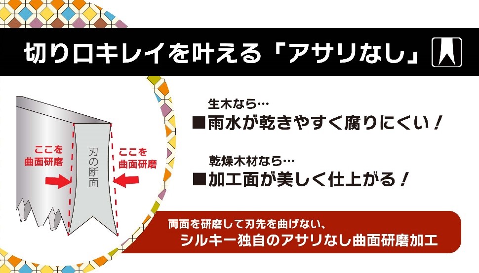 ジェットアクセル 荒目 本体 | 折込鋸,ジェットアクセル 荒目