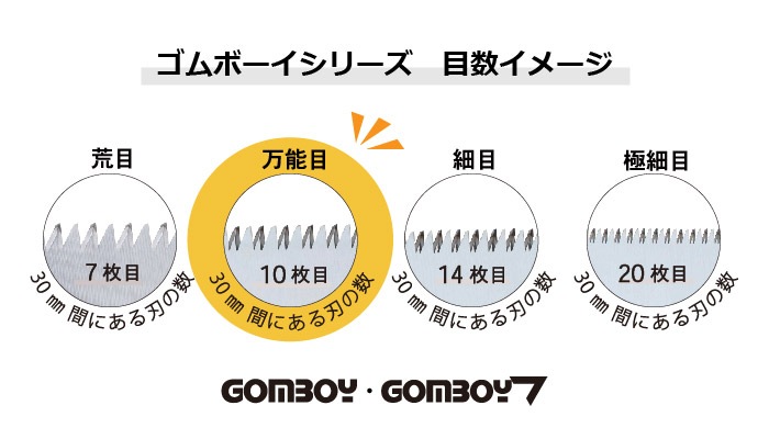ゴムボーイ 万能目 替刃 210・240・270・300 | 折込鋸,ゴムボーイ 万能