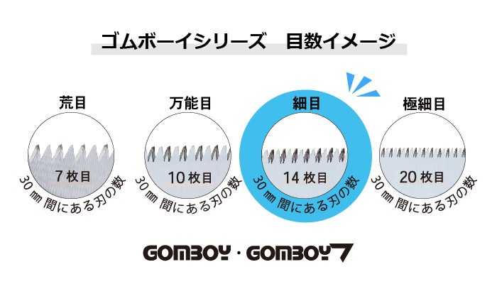 ゴムボーイ７　細目　本体　210・240・270・300