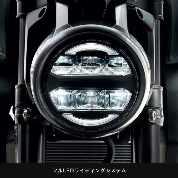 CB150R ABS