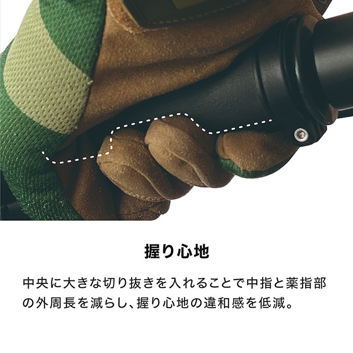 OPMID ���ץߥå� ���� ����åץҡ�����2 USB������C 7.5-15W / ���ϥ���ȥ����顼�դ�