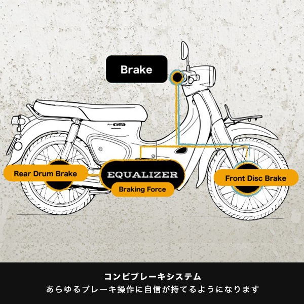 SUPER CUB (BT)��������ǥ롡