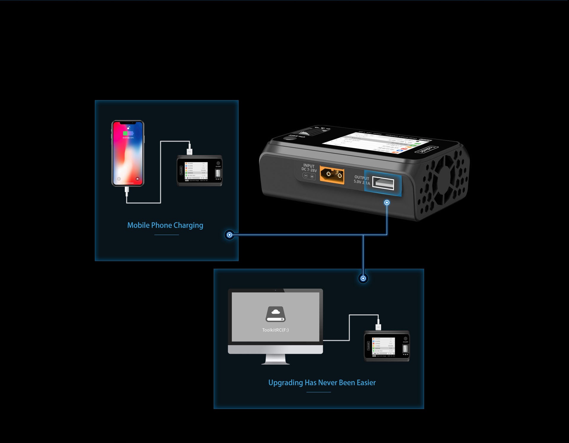 ToolkitRC製 M6D 2チャンネル小型充電器 | バッテリー・充電器