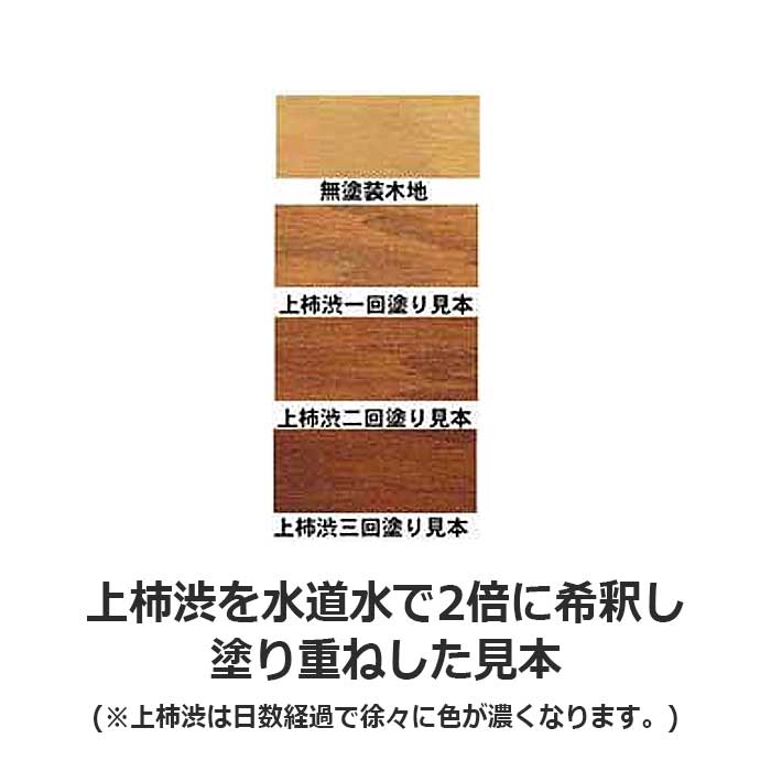 rokumarusama　横60cm 縦35cm 厚3cm　柿渋塗り 上柿渋 2L(ペットボトル) 木部の 防虫 防腐 艶出し 保護 染色
