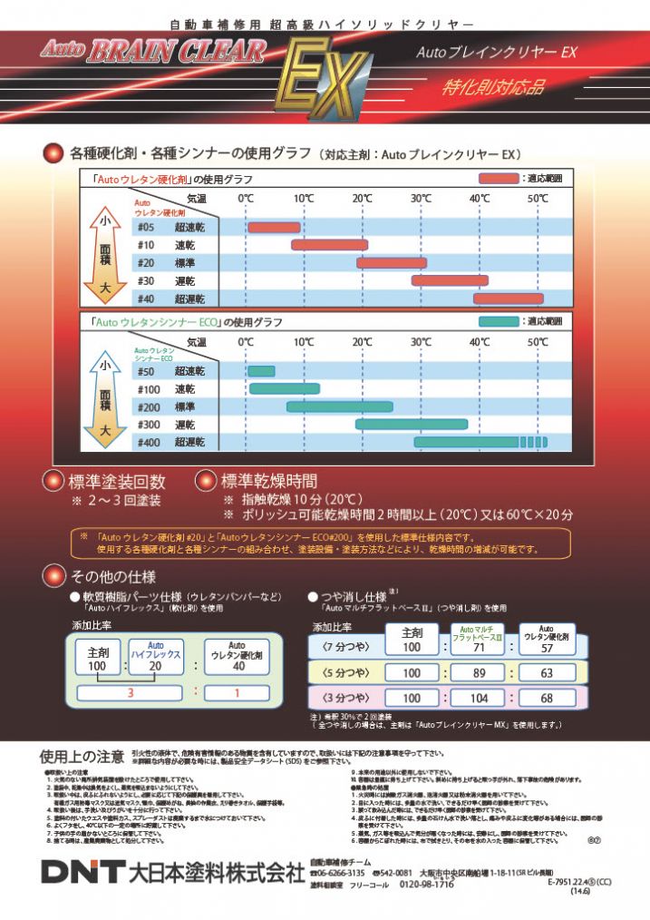 専用他の方発送×oil paint 【教会】肉質画 専用他の方発送