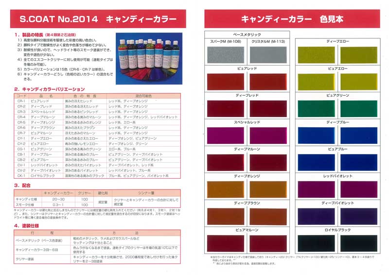 S.COAT(エスコ―ト)2014CandyColorキャンディーカラー色見本帳  