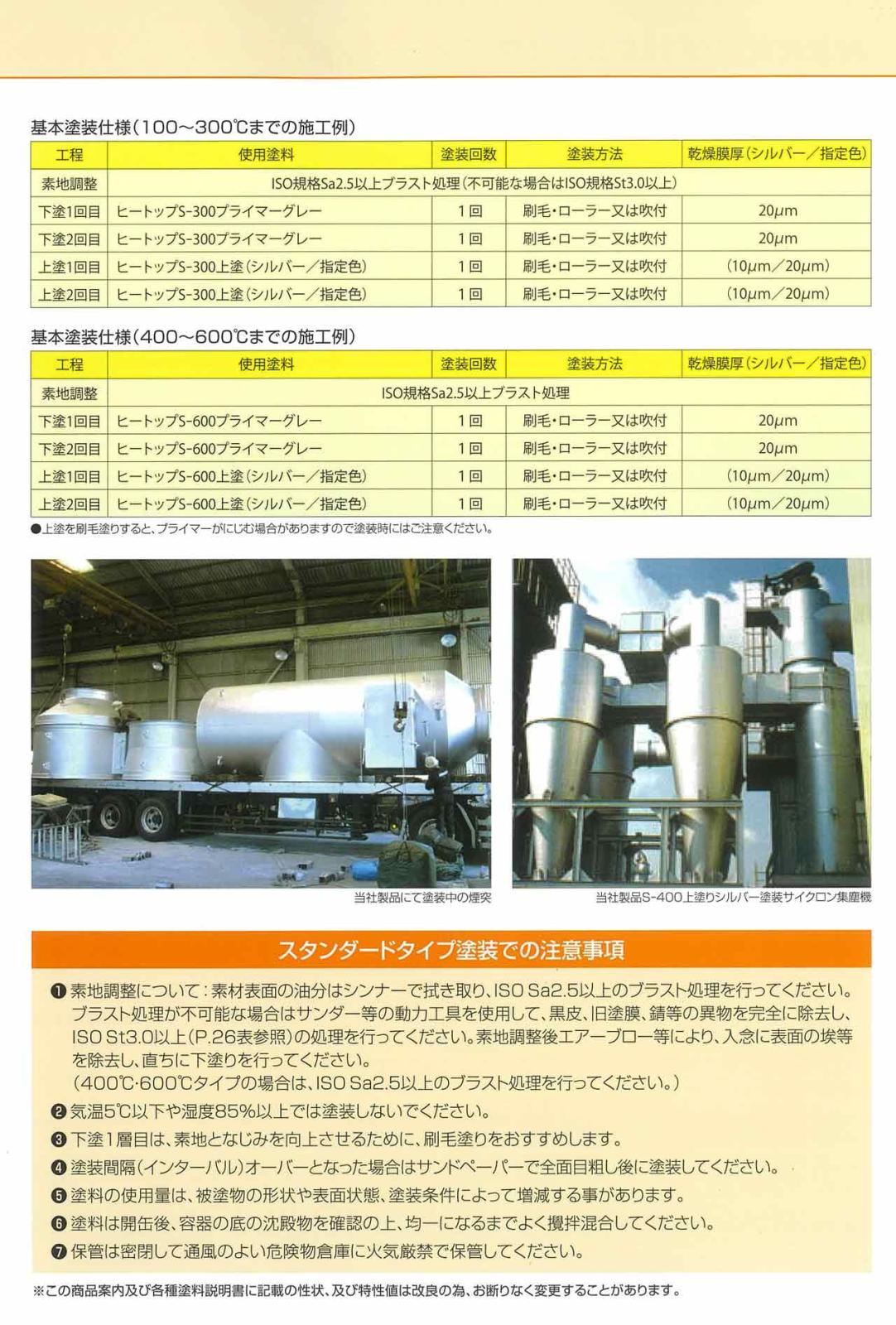 ヒートップスタンダードS-100プライマーグレー 15kg 耐熱塗料(摂氏100 