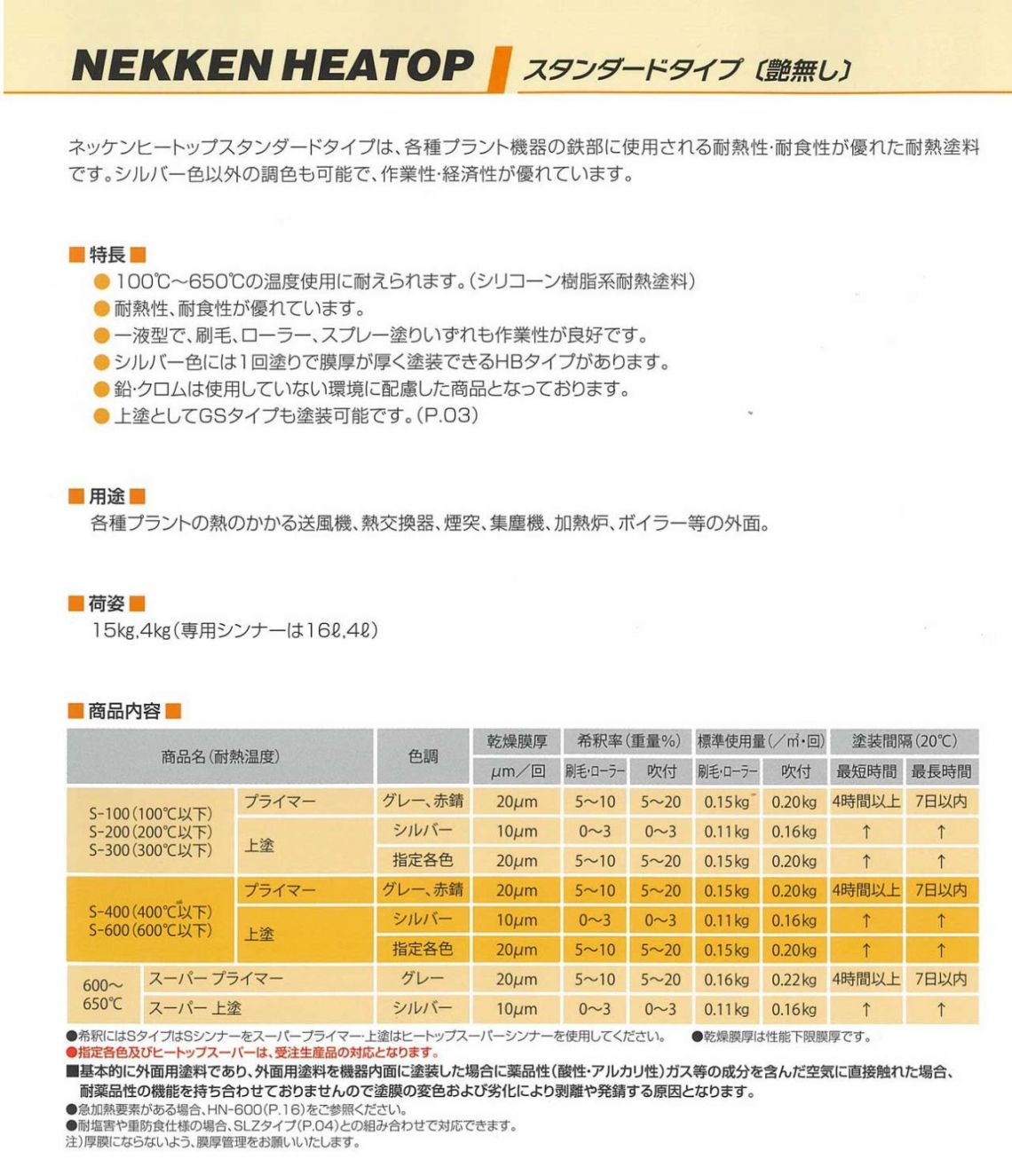 ヒートップスタンダードS-600シルバーHB 15kg 耐熱塗料(摂氏600度以下 