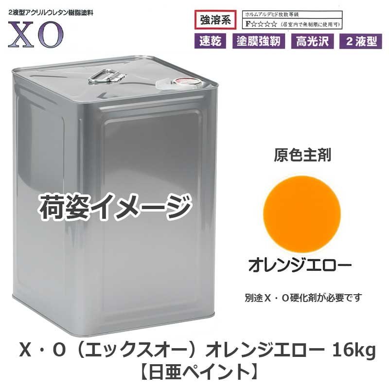 あやめの耐熱強化プラスチックモールド あやめの耐熱強化プラスチックモールド 耐熱プラスチックの種類と用途