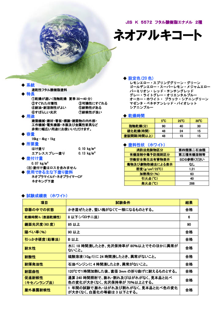 ネオアルキコート115ライトグレー 16kg 速乾フタル酸樹脂塗料