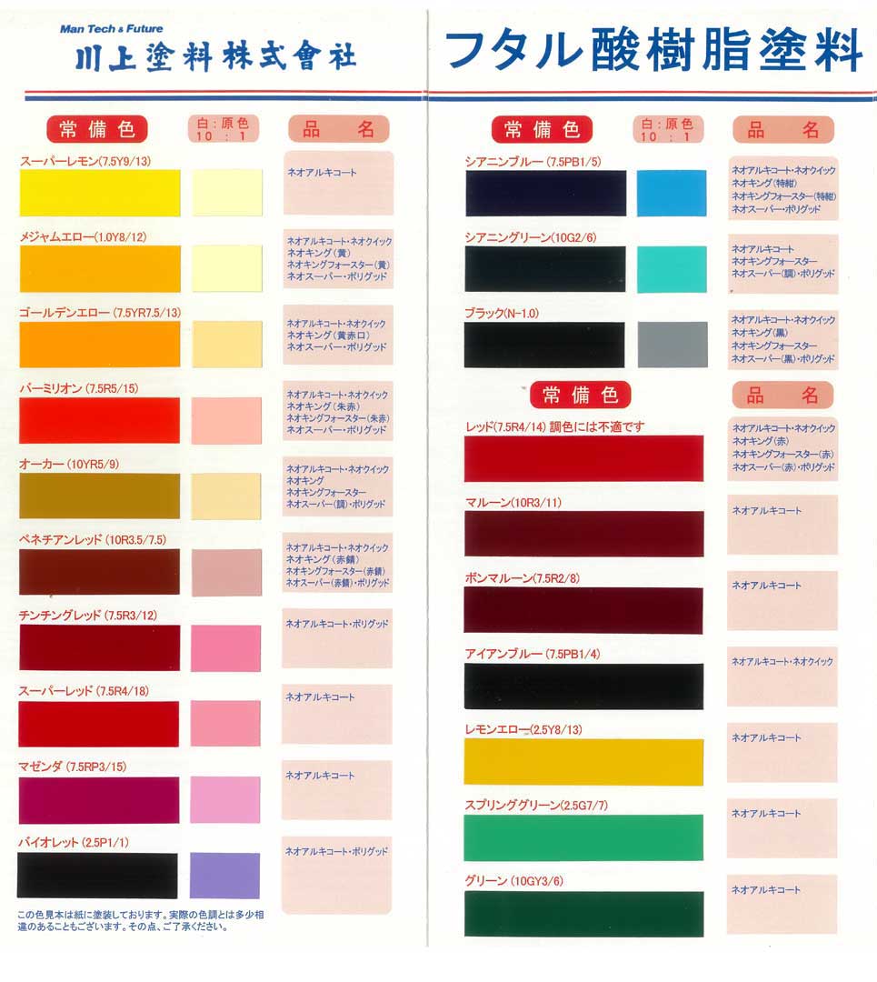 ネオアルキコート121ホワイト 16kg 速乾フタル酸樹脂塗料【川上塗料