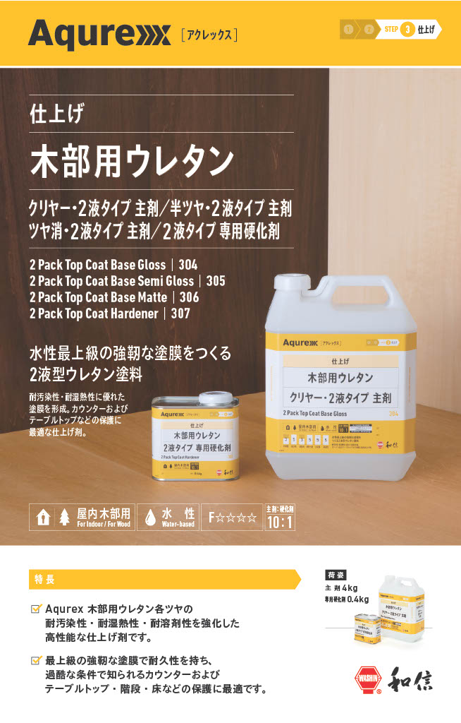 Aqurex木部用ウレタン2液タイプ 4.4kgセット(クリヤー・半ツヤ・ツヤ消