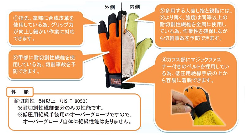 ��ĥ��������ϥ����С���������