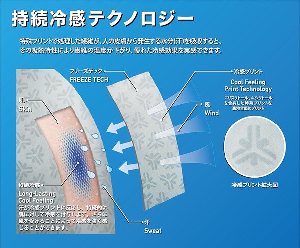 Ǯкۻ³䴶 Ĵʡ VͥåĹµ ե꡼ƥå(Freeze Tech)