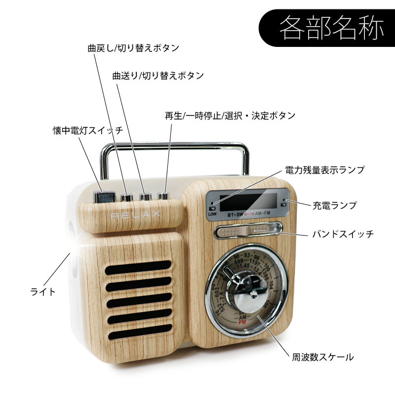 MULTI RETRO RADIO  ミントグリーン