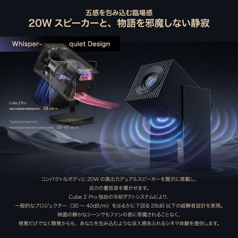 Wanbo Cube 2 Pro プロジェクター