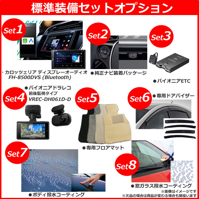 《 新車 ホンダ フィット 4WD 1500 Z ガソリン車 》<br><br>☆こちらの新車にはカロッツェリア ディスプレーオーディオ・前後監視タイプ ドライブレコーダー・純正バックカメラ・ETC・フロアマット・ドアバイザー・ボディコーティング・窓ガラスコーティングが標準装備！