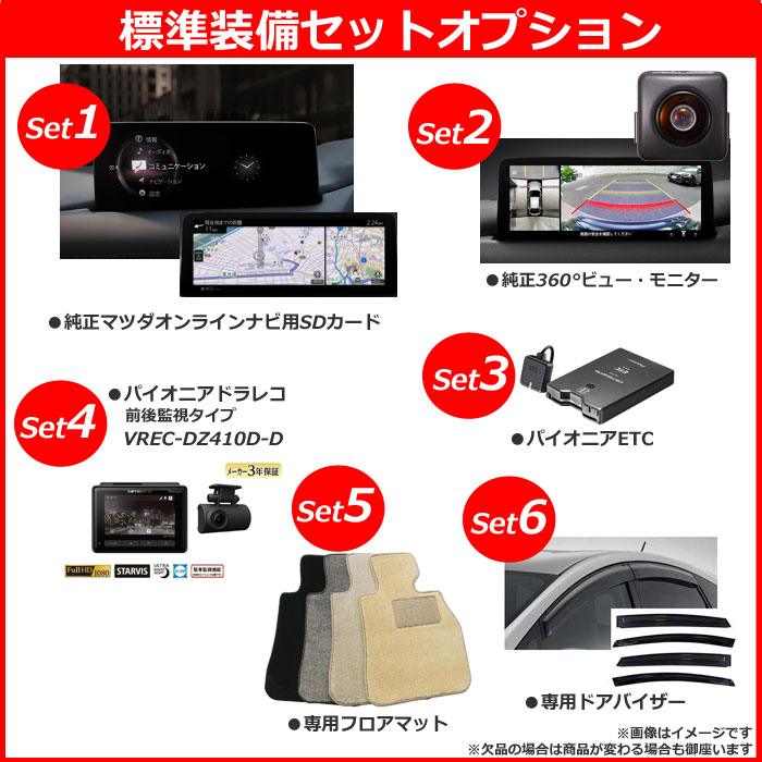 《 新車 マツダ CX-60 4WD 2500 25S L Package 》<br><br>☆こちらの新車には純正マツダオンラインナビ用SDカード・純正360°ビューモニター・前後監視タイプ ドライブレコーダー・ETC・フロアマット・ドアバイザーが標準装備!