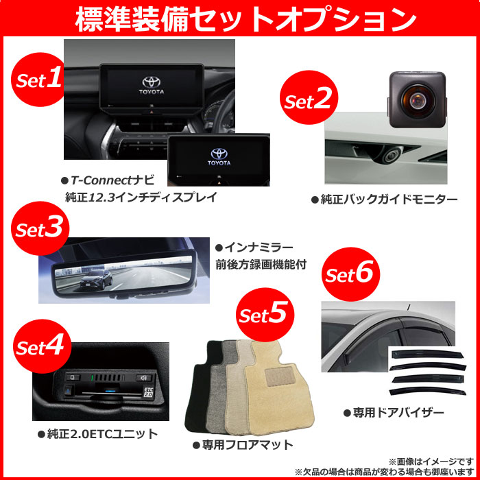 《 新車 トヨタ ハリアーハイブリッド 4WD 2500 HYBRID Z Leather Package E-Four 》<br><br>☆こちらの純正12.3インチディスプレイオーディオ・純正バックカメラ・純正前後録画インナーミラー・純正2.0ETC・フロアマット・ドアバイザーが標準装備されてます！