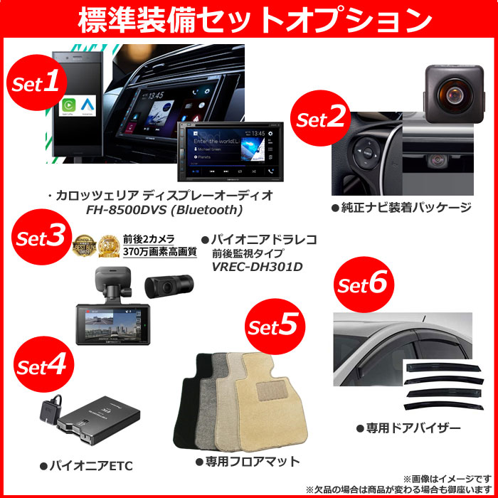 《 新車 ホンダ フィット 4WD 1500 LUXE 》<br><br>☆こちらの新車にはカロッツェリア ディスプレーオーディオ・前後監視タイプ ドライブレコーダー・純正バックカメラ・ETC・フロアマット・ドアバイザーが標準装備！