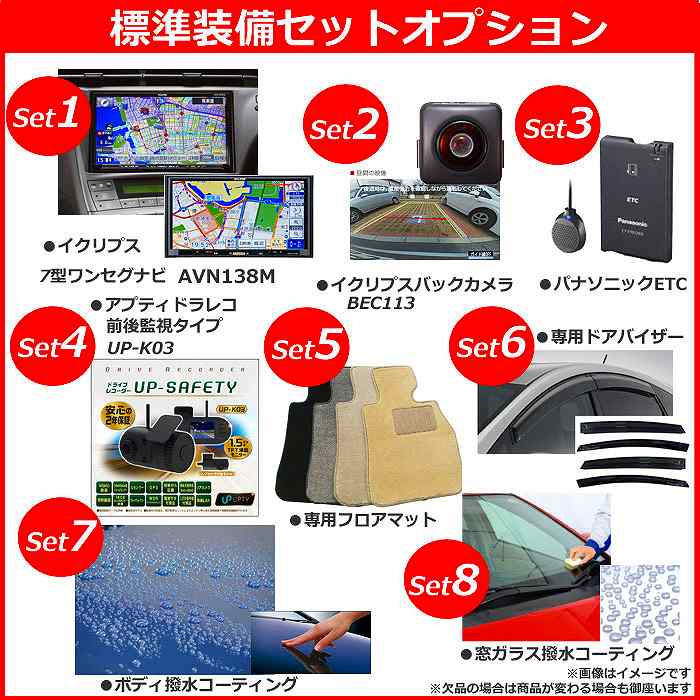 《新車 スバル シフォン 2WD 660 L スマートアシスト 》☆こちらの新車にはSDDナビ・前後監視タイプ ドライブレコーダー・バックカメラ・ETC・フロアマット・ドアバイザー・ボディコーティング・窓ガラスコーティングが標準装備されてます！