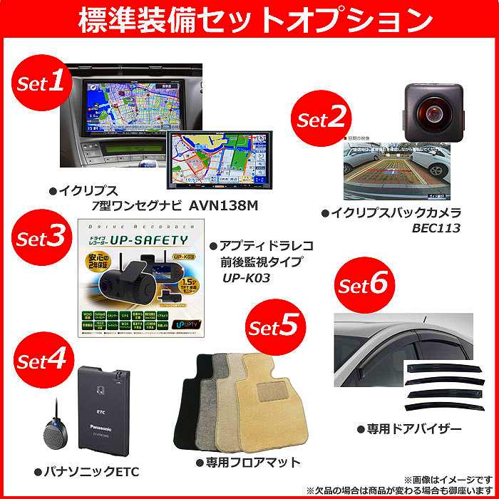 《新車 スバル シフォンカスタム 4WD 660 R スマートアシスト 》☆こちらの新車にはSDDナビ・前後監視タイプ ドライブレコーダー・バックカメラ・ETC・フロアマット・ドアバイザーが標準装備されてます！