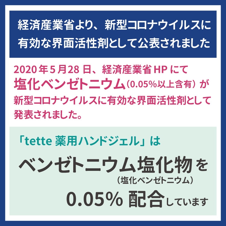 薬用 ハンドジェル ×3本セット 000000000188_1_4ZDVIzB.jpg