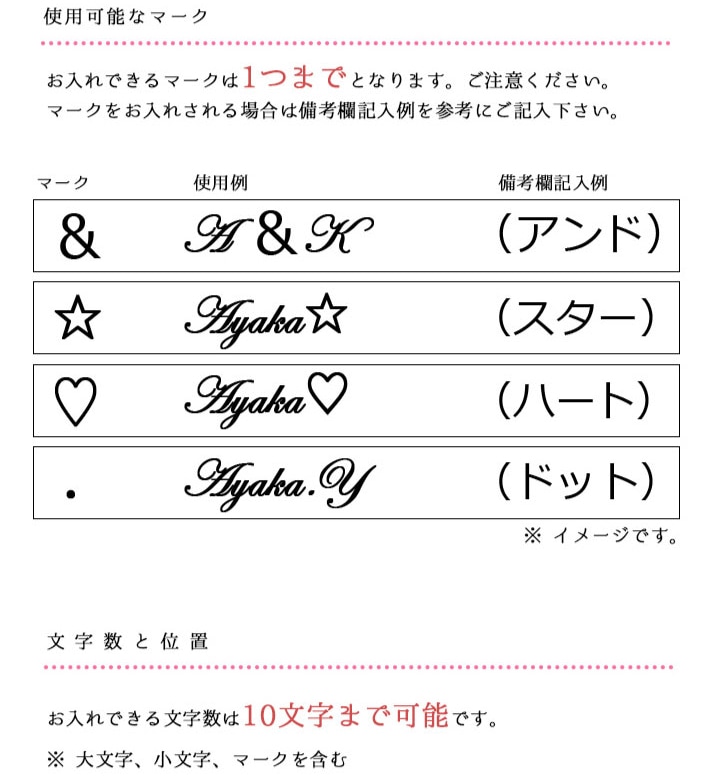 �����ջ����ǧ���ѥڡ����� �����Ħ�