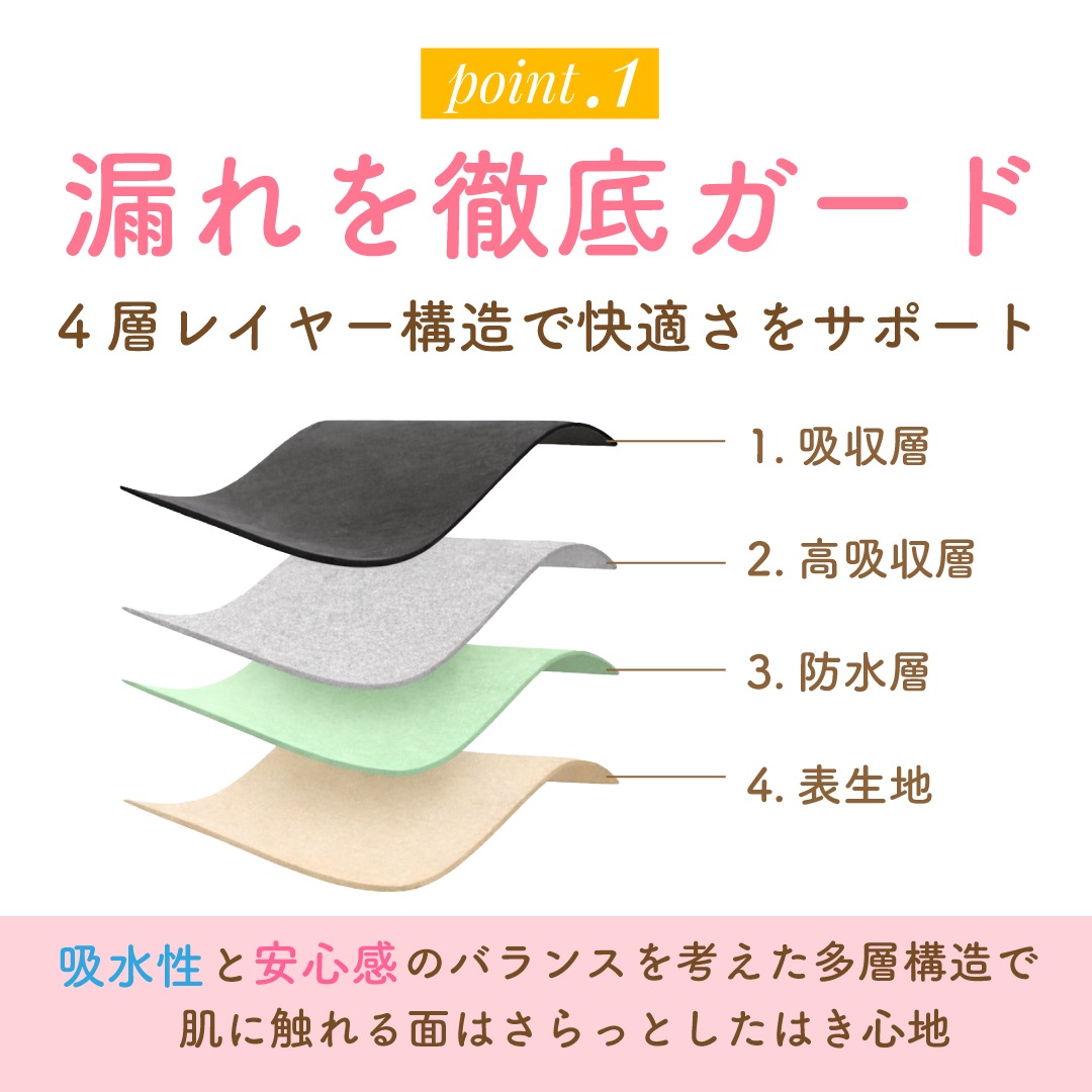 ��������ڤ����ѡ������Υ졼�����硼�ġ۷��̵ۿ� �졼�� �ۿ奷�硼�� �ϥ��������� �鿴��T�Хå� ����äȲ�Ŭ �ҤӤ��ˤ��� �ե��ॱ�� ��ǥ�����