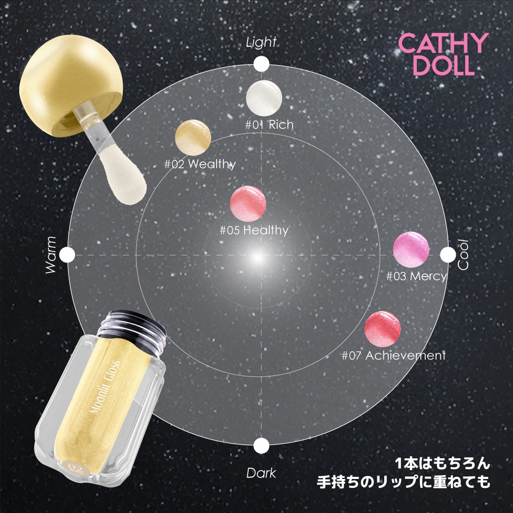 �֥ࡼ���åȥ�åץ�������CathyDoll�ʥ��㥷���ɡ����