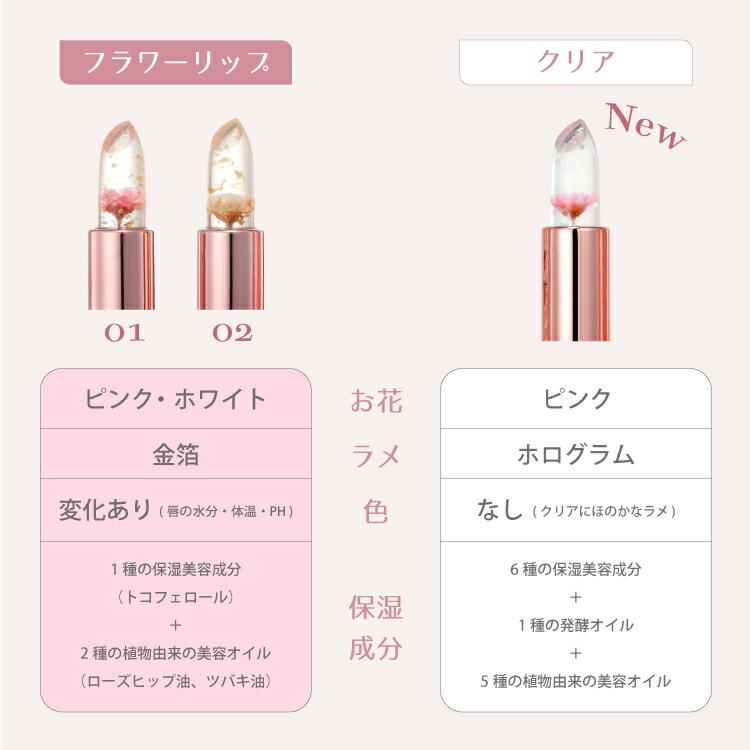 リップ lip 二層 (新品未開封)