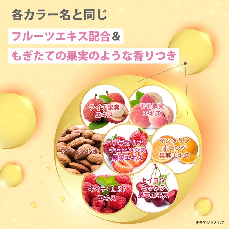 Vit C ƥȡCathy Doll(㥷ɡ)